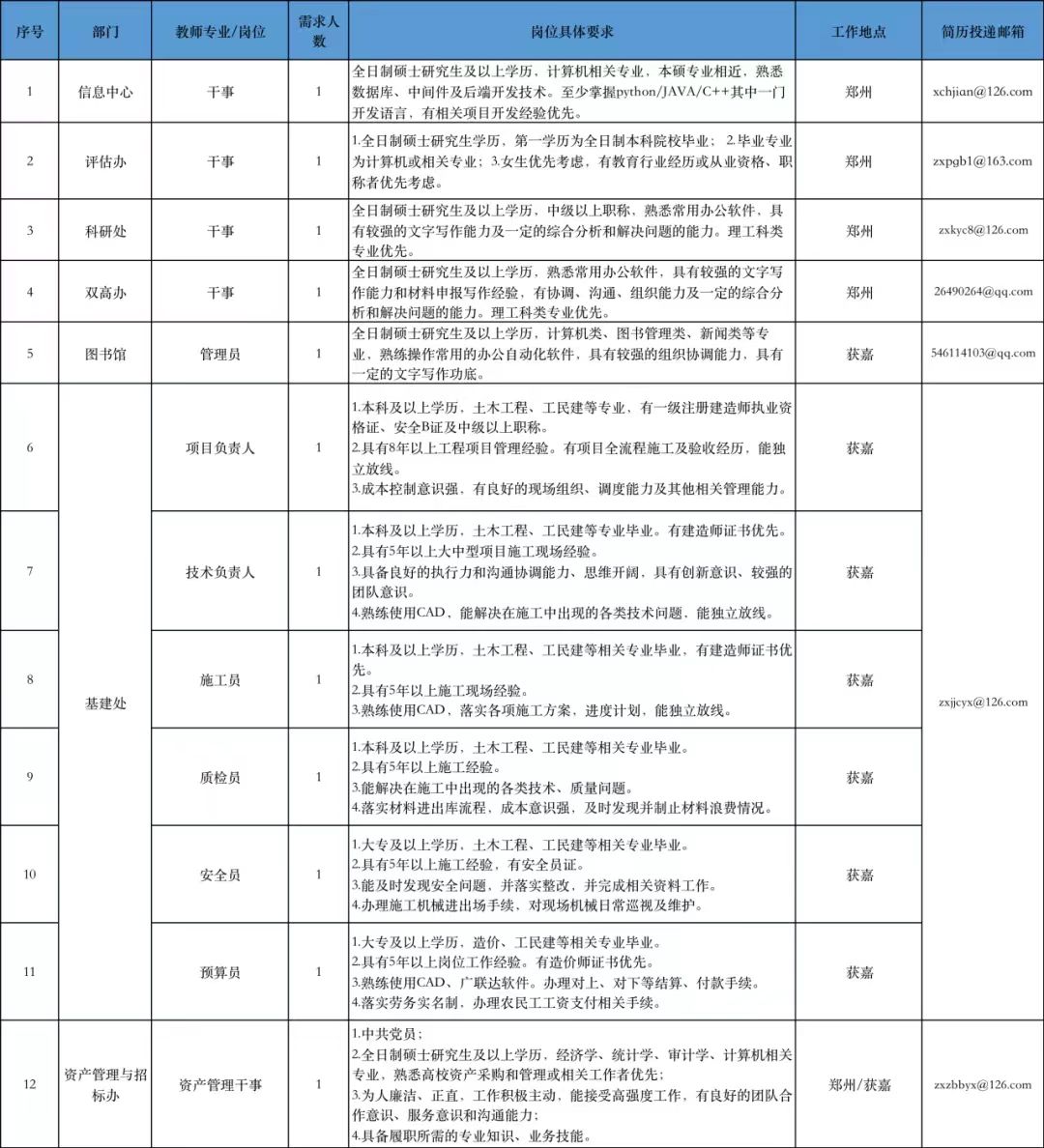 招聘2.jpg