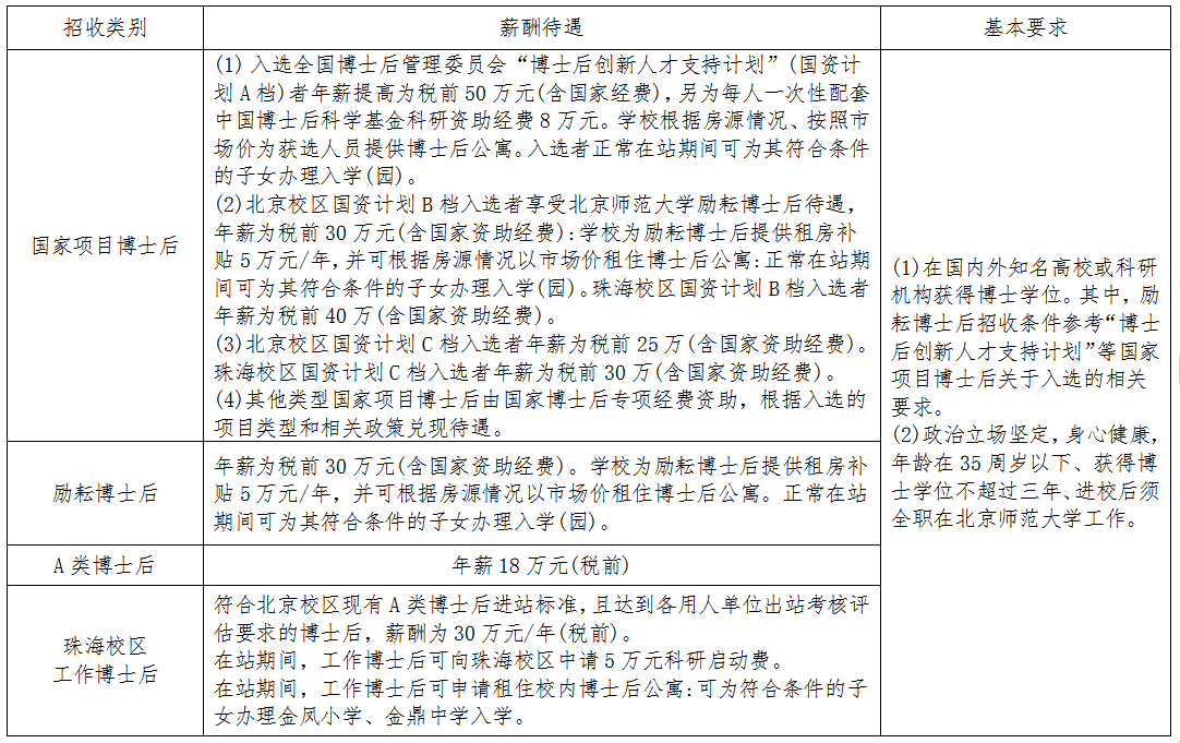 招聘要求-v4.png